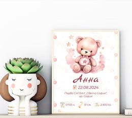 Персонализирана бебешка визитка за момиче с розово мече.